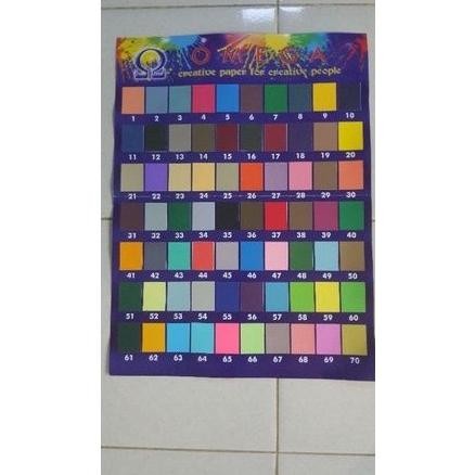 

Kertas Kover Omega Foil Merah Nomor 65 Karton Cover Omega Foil Paper isi 50lembar RB07