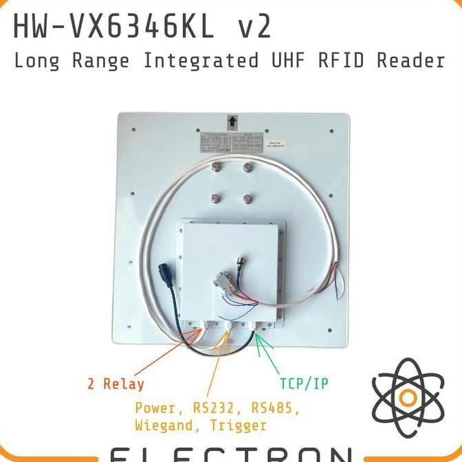 ready  RFID Reader: UHF long distance integrative reader