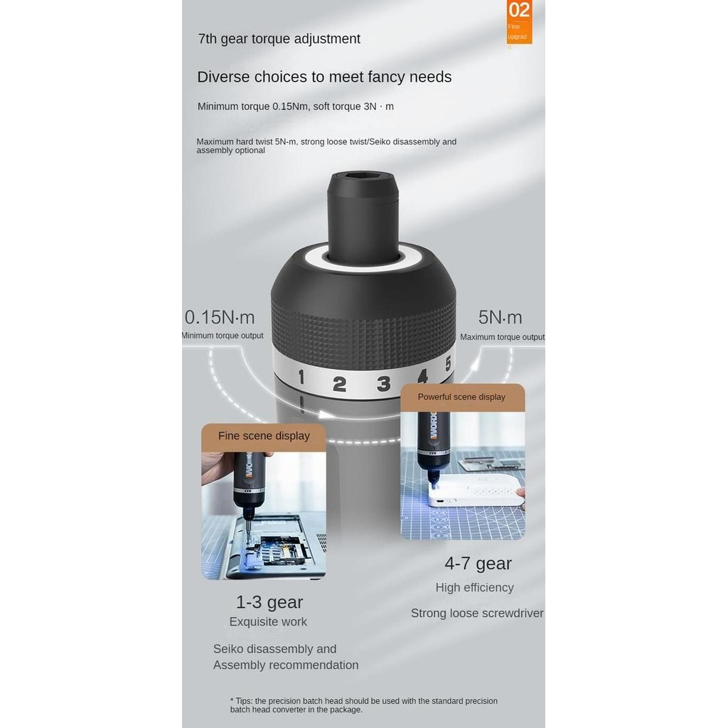 WORX 4V Electric Screwdriver Bit Set WX240/242 Precision - Obeng Mini