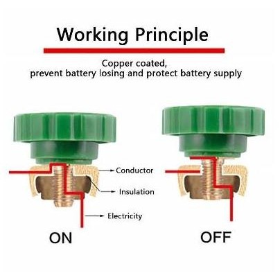 Saklar Soket Switch On Off Aki Mobil Pemutus Arus Listrik Universal Car