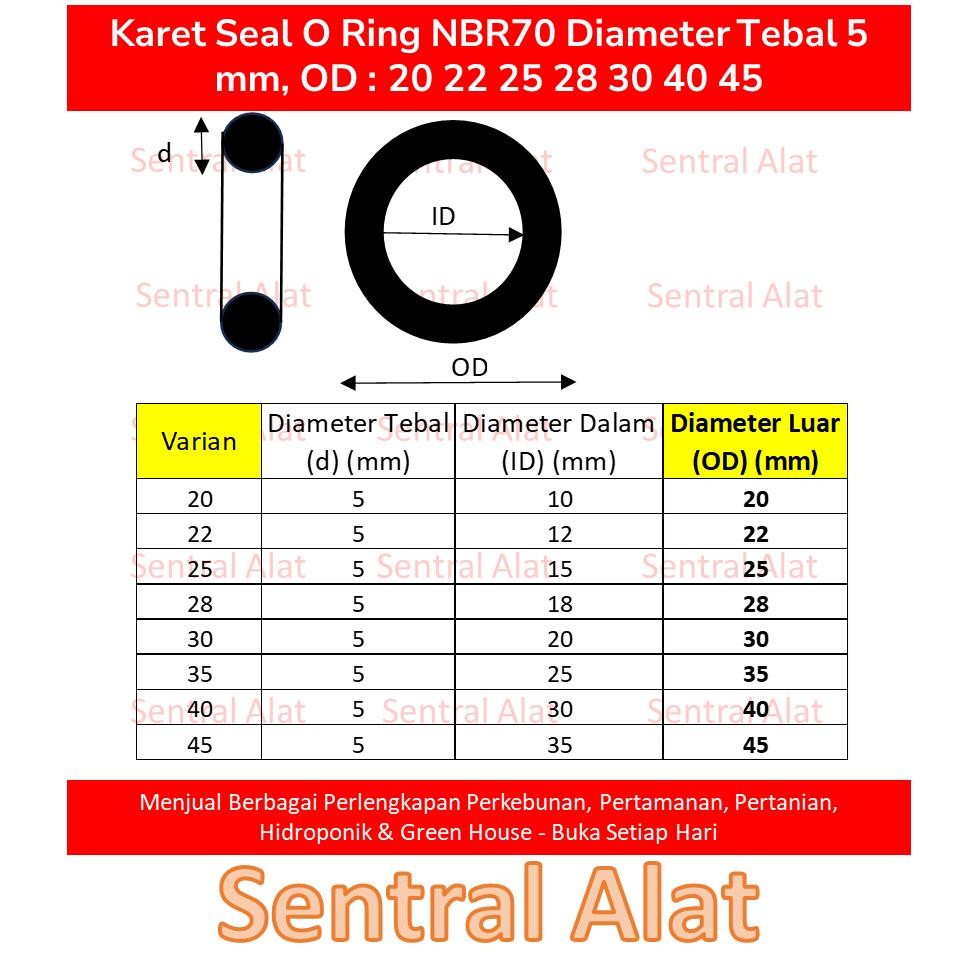 Tasya* Karet Seal O Ring Nbr70 Diameter Tebal 5 Mm, Od : 20 22 25 28 30 35 40 45 50 55 60 70 75 80 8