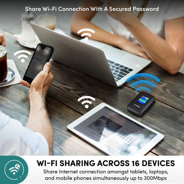 Prolink Portable 4G Lte Modem Wifi Mifi Hotspot