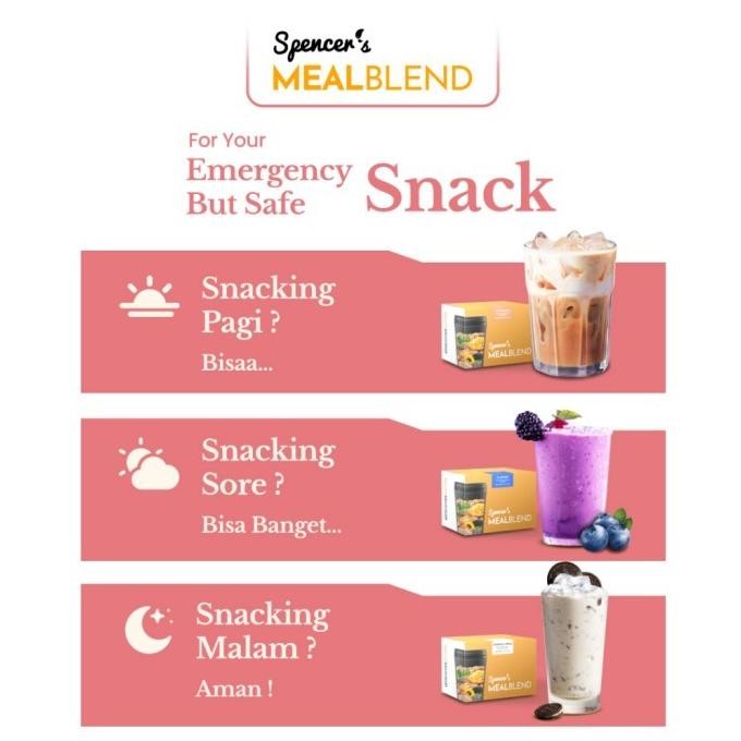 

Paket 4 Box Multigrain Spencer'S Meal Blend - Meal Replacement Solusi Langsing Sehat Alami Spencers Mealblend Sarapan Terlaris