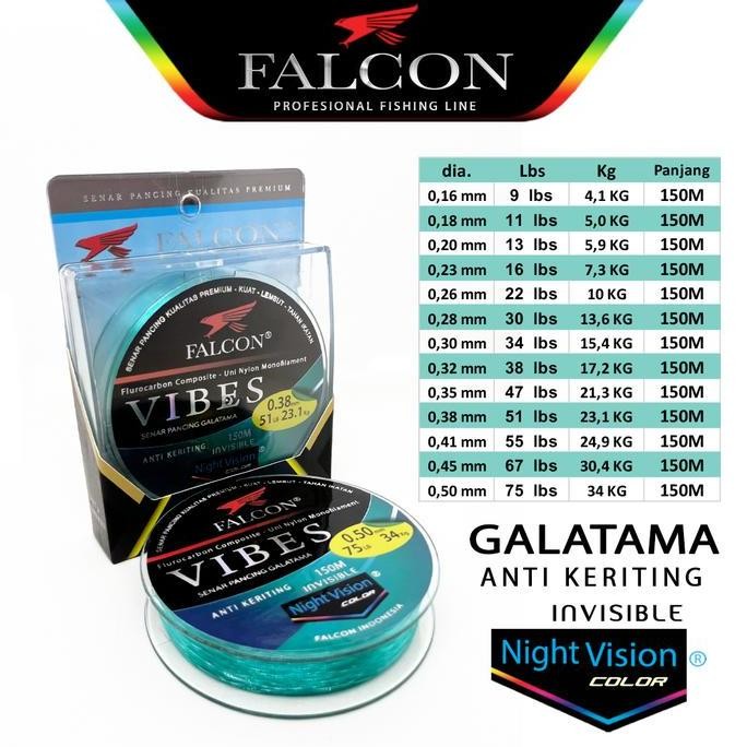 Senar Pancing Galatama Falcon Vibes 150 Meter