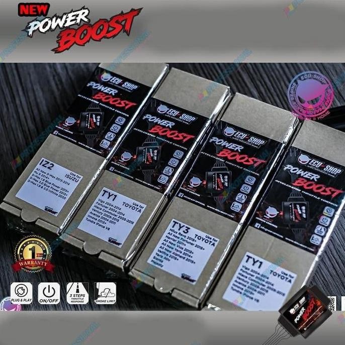 . Aksesoris Piggyback Ecu ECUSHOP Power Boost Sienta Alphard Vellfire