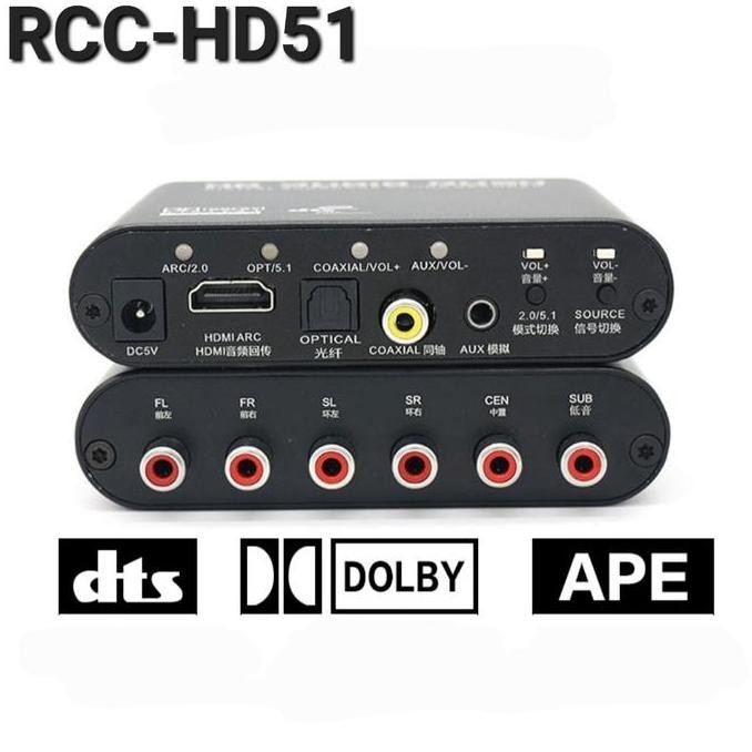 TERBARU - AVPRO RCC-HD51 5.1 Digital Decoder Surround with ARC