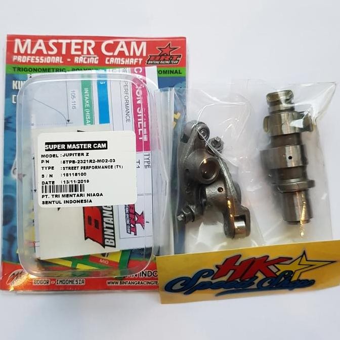 NOKEN AS + PLATUK BRT - JUPITER Z T1