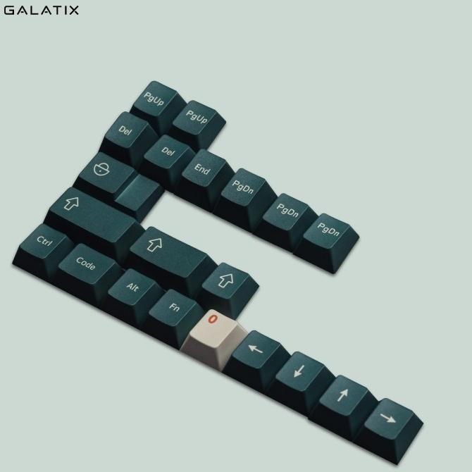 (Expert) Keycaps Kaiju Cherry Profile Keycap PBT