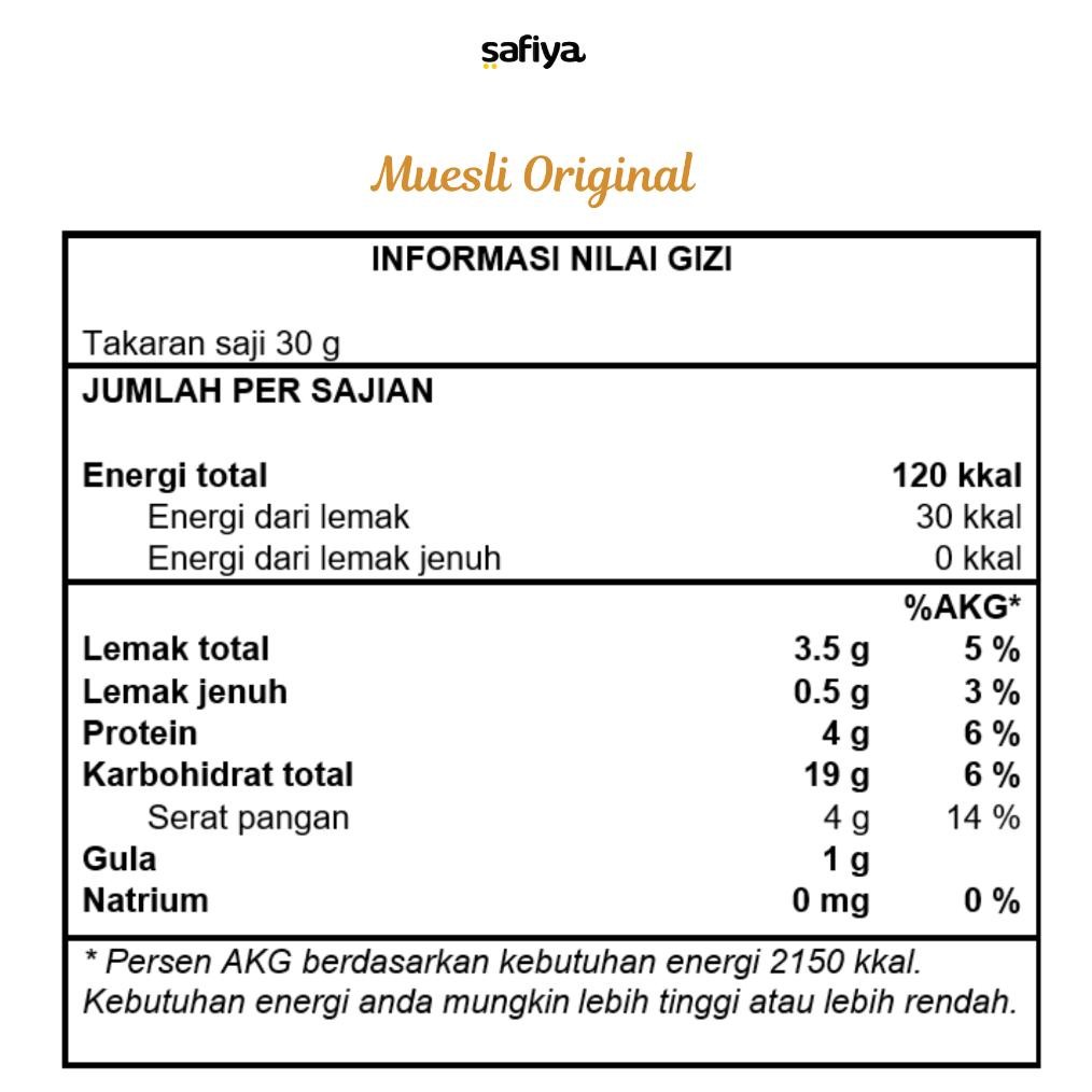 

Bf888S Muesli Original 1 Kg Safiya Sereal Oatmeal Sarapan Pagi Oat Utuh As25