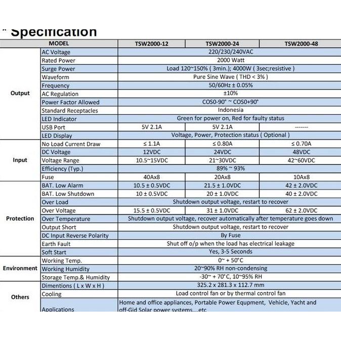 ready Inverter Pure Sine Wave 2000 watt 12Vdc Power Inverter pure sine