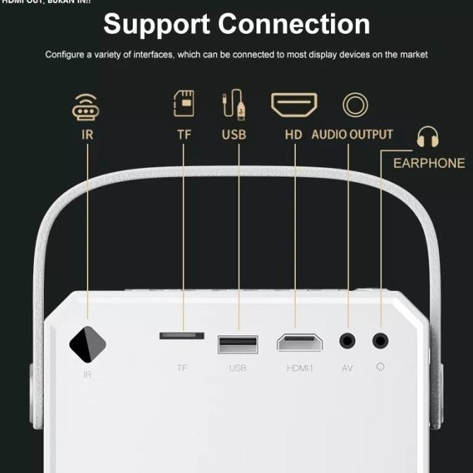 Android Proyektor TV T2mini 6000 Lumen 4K HD Bluetooth Smart Projector
