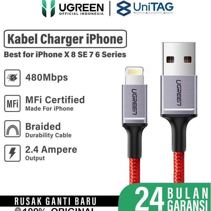 Ugreen Kabel Data Fast Charging Iphone Xr Xs Max X 8 Se 7 6 Plus Charger Usb To Lightning Cable Mfi
