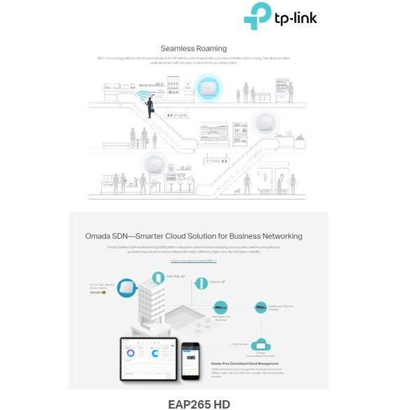 Tp-Link Eap265 Hd Ac1750 Wireless Mu-Mimo Gigabit Ceiling Ap Eap265Hd New Stok