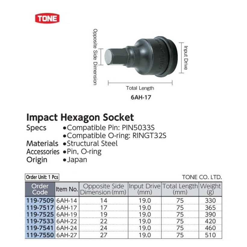 By TRUSCO Impact Hexagon Socket Sq.Dr 34 Inch Size 14 mm TONE 6AH-14