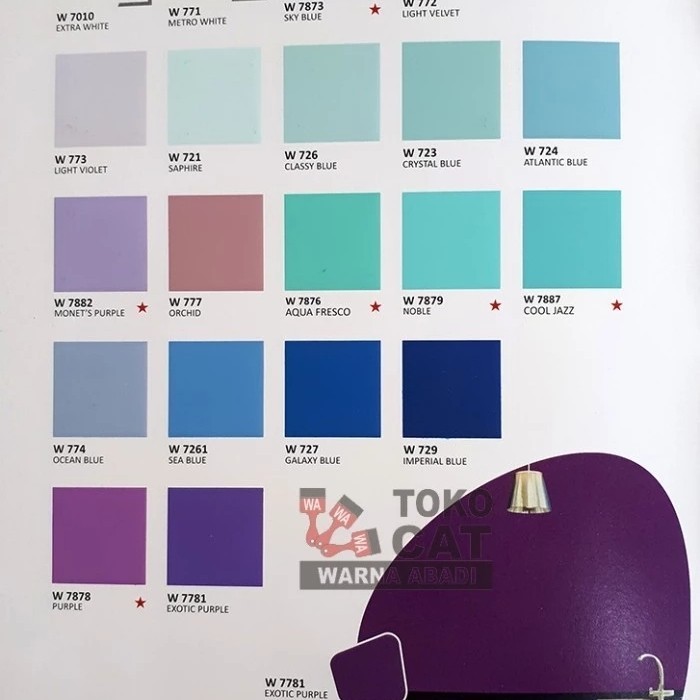 Cat Tembok Weldon Interior 5 Kg