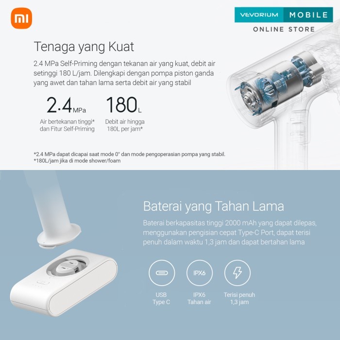 SKUYY XIAOMI MIJIA CORDLESS CAR WASHER ALAT MESIN CUCI MOBIL MOTOR WIRELESS PORTABLE JET CLEANER