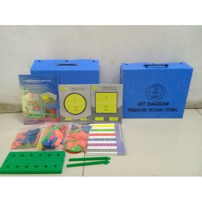 

Terbaru Kit Diagram Desimal Terlaris