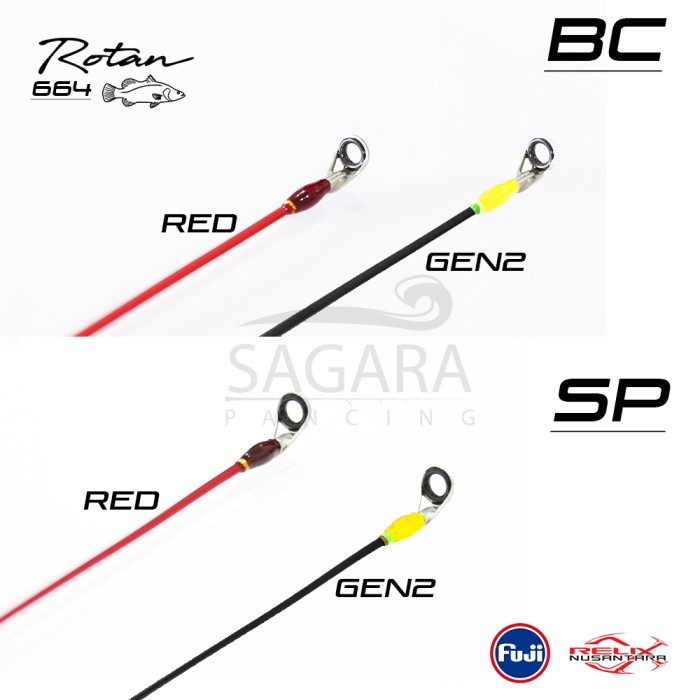 Joran Casting Joran Rotan Joran Casting Joran Ultralight Travel Rod Joran Relix Nusa