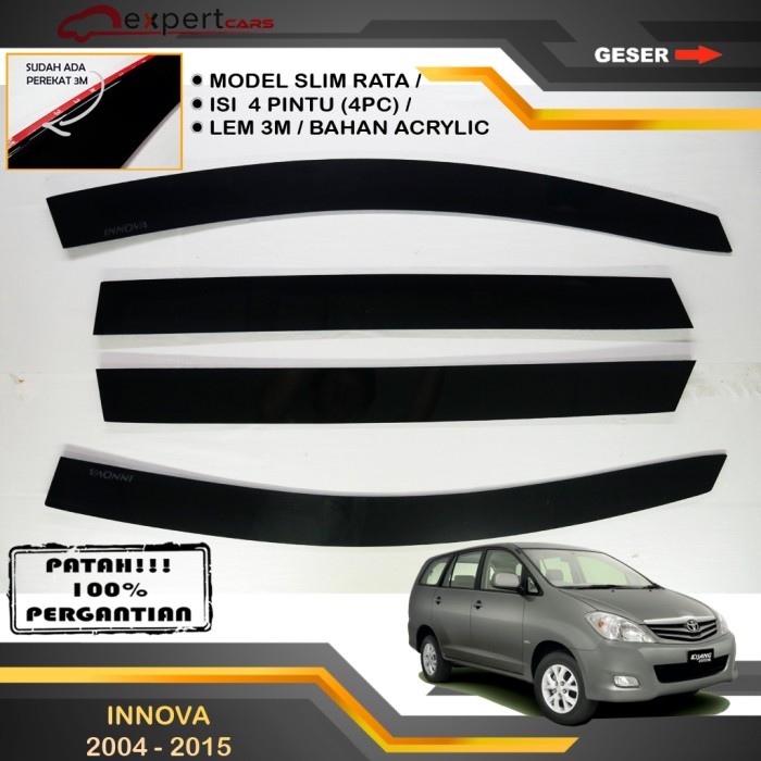 ASLI TALANG AIR INNOVA LAMA 2004 2005 2006 2007 2008 2009 - 2015 RATA FLAT KODE 575