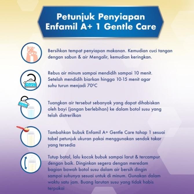 Grosir Enfamil Gentle Care 0 6 Bulan 800 Gr