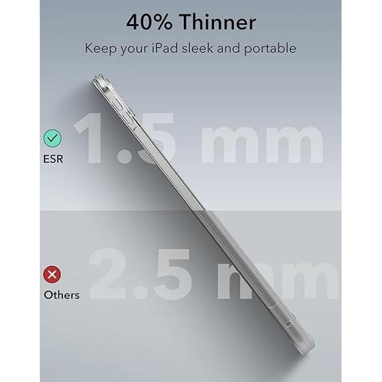 

Terlaris Esr Clear Case Hard For Ipad Pro 11 Back For Ipad Pro 13 Case Supports Pencil Pro And Pencil(Usb-C) For Ipad Pro 2024 M4 Ready Stok