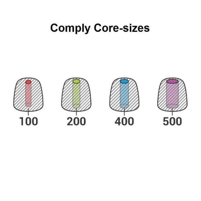 Comply Foam Eartips TS-400 / TS400 / TS 400 (Non Pack, 1 Pair, Size M)