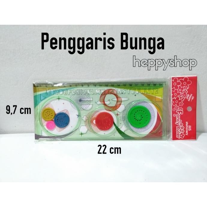 

+++++] Penggaris Bunga, Penggaris Rotari