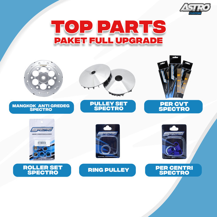 Full Upgrade Cvt Beat Fi Esp Scoopy Fi Esp Genio Mangkok Ganda Beat Fi