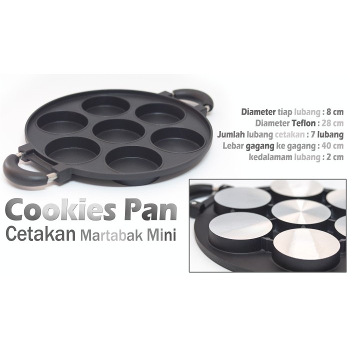 

Cookies Pan Cetakan Martabak Mini Dorayaki Loyang 7 Lubang 0507 jyabd