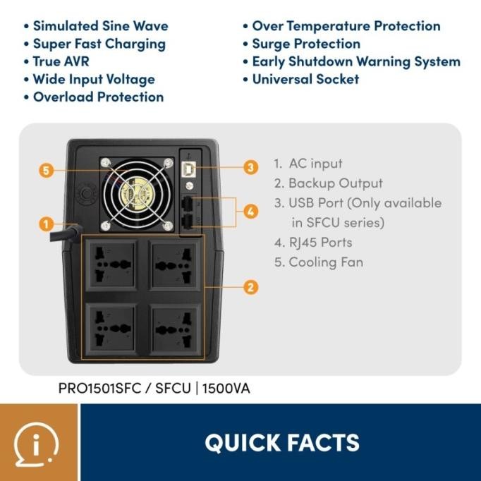 Produk Baru Ups Prolink Pro1501Sfcu 1500Va 900 Watt Super Fast Charging - Prolink Pro 1501Sfcu