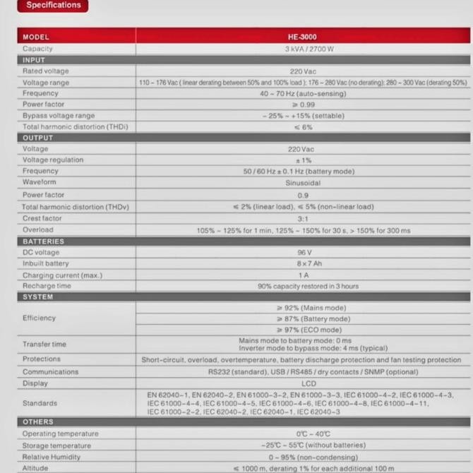Produk Baru Ups Kenika He 3000 3 Kva 2700 W True Online Sinewave Ups