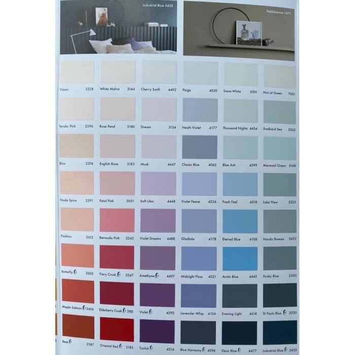 Cat Interior Jotun Majestic True Beauty Matt Promo