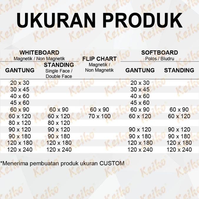 

Papan Tulis Whiteboard Gantung Magnet Single Face Keiko 120 x 240 cm TL