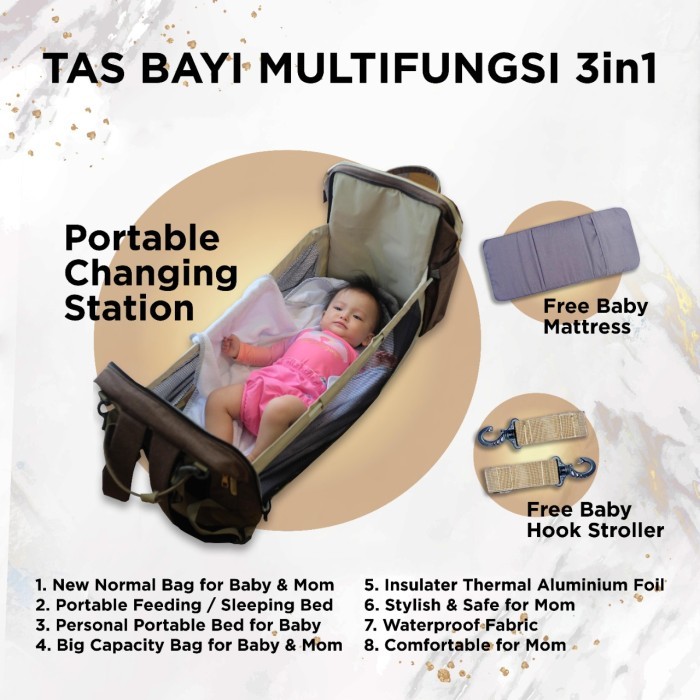 

KIDDIE SPLASH GIFT SET TAS BAYI 2IN1 RANJANG BAYI + KARTU UCAPAN