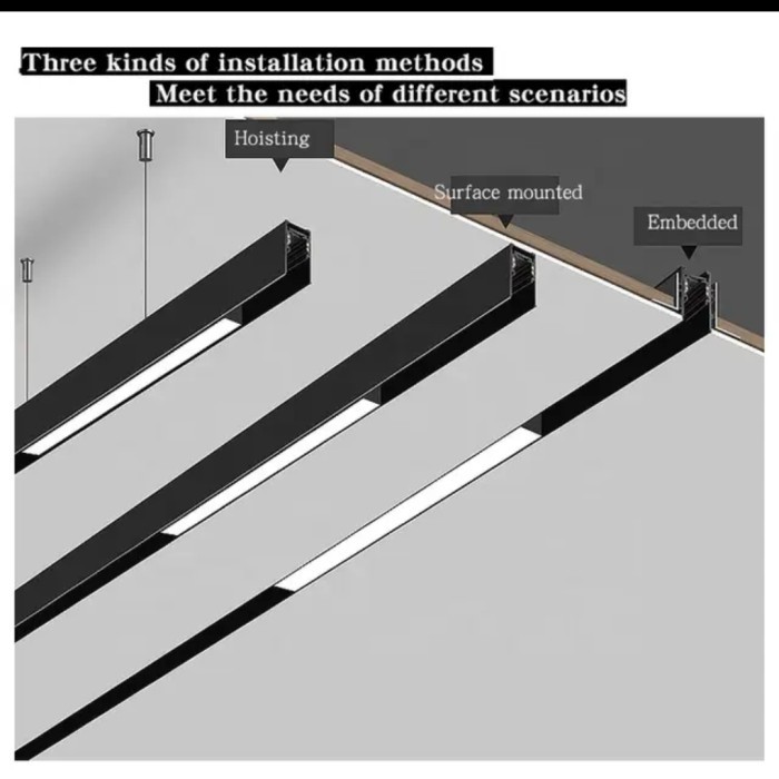 LED Magnetic Track Rell TrackLight Magnetic Outbow dan Inbow
