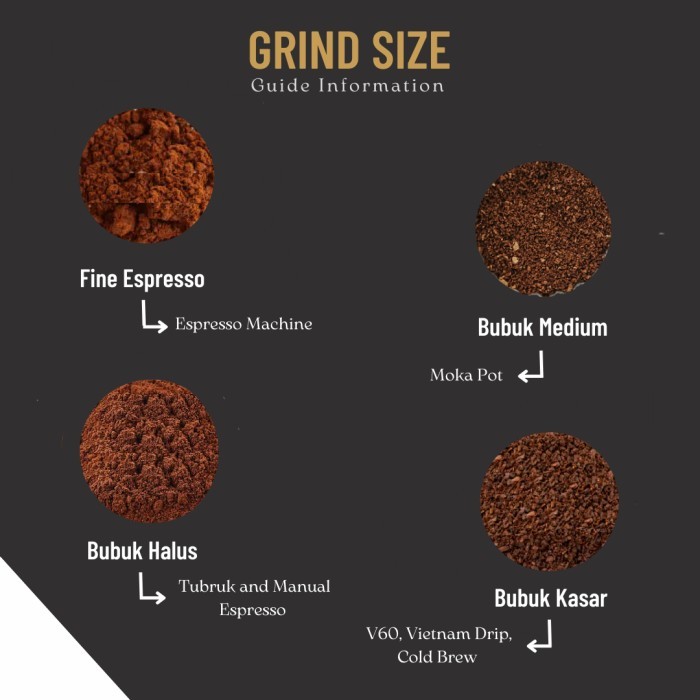 

Pehobi Kopi Fine Robusta Gayo 250 Gram