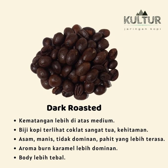 

Coffee Bean Biji Kopi Arabika Puntang (Sunda Gulali) 250 Gr