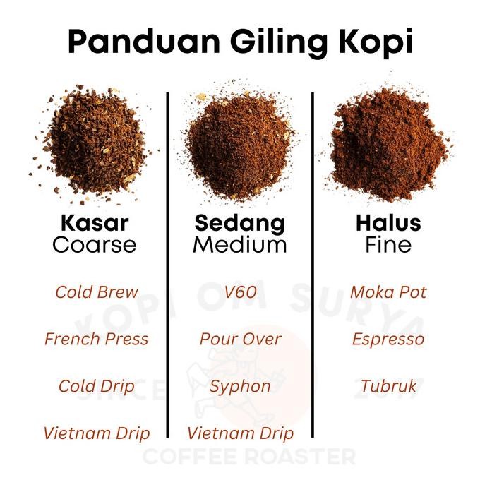 

Espresso Blend Cafe 70% Arabika 30% Robusta, Premium Espresso 250 Gr