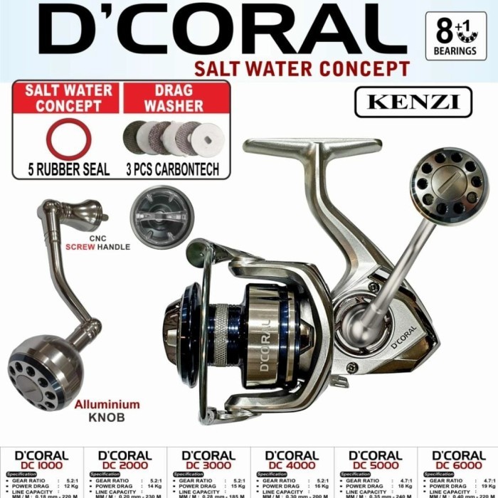 TERBARU - Reel Pancing Kenzi D CORAL 1000-6000 SALTWATER CONCEPT