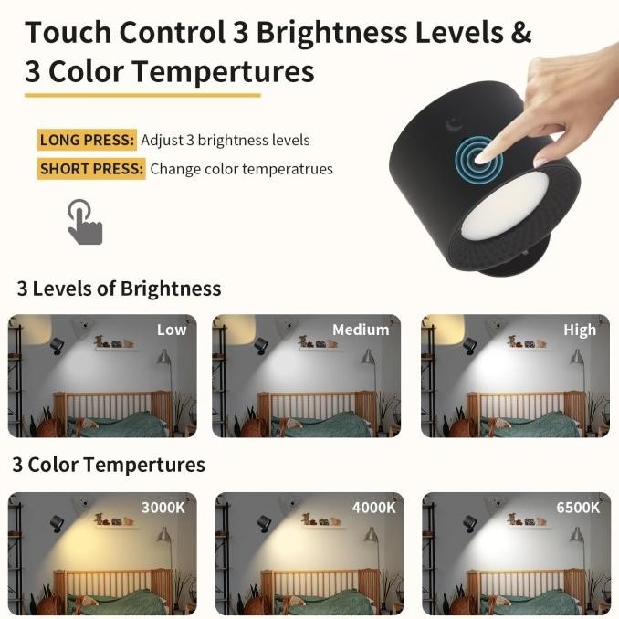 Murah Lampu Dinding Minimalis Dekorasi Kamar Tidur Hotel Villa Lampu Baca Rechargeable