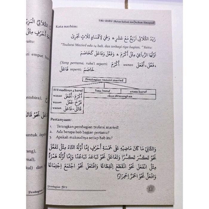 

Ilmu Sharaf Matan Kailani Dan Nazom Maqsud Softcover Sinarbaru Algensindo