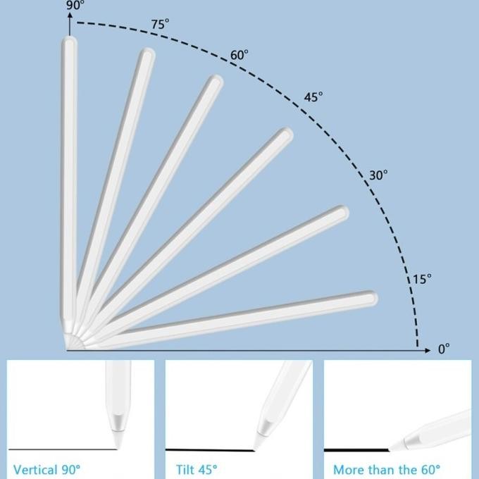 TRIPLEDI STYLUS PEN ACTIVE GEN 10 APPLE PENCIL 2 IPAD MAGNET SMART TIP