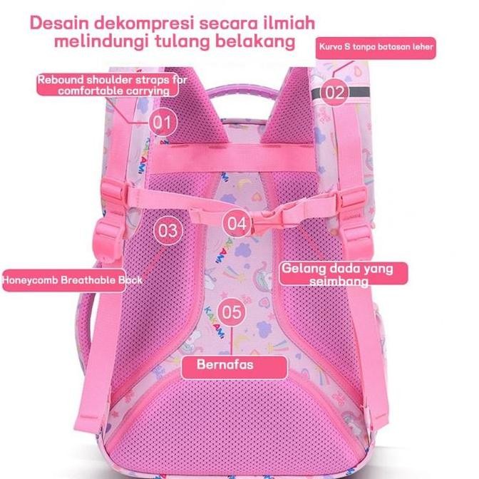 Tas Anak Tas Sekolah Anak Perempuan Anti Air Model Pelangi Import, Tas Sekolah Anak Perempuan Cewek 