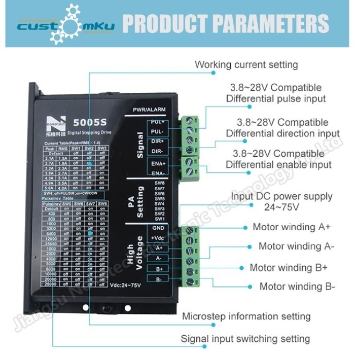 NEW Stepper Motor Driver