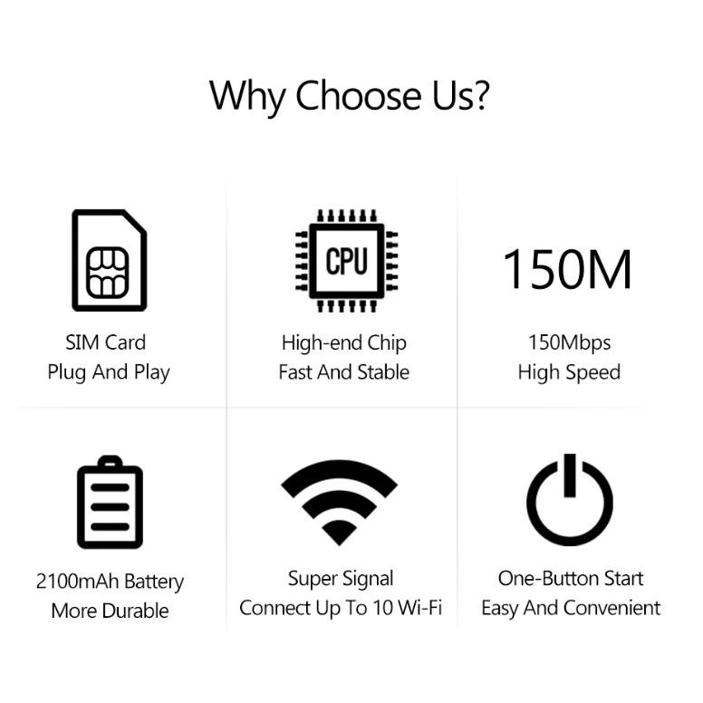 Modem WIFI Mifi All Operator 4g Mudah Dibawa USB 500Mbps 4g Portable Mobile WiFi Portable Semua Oper