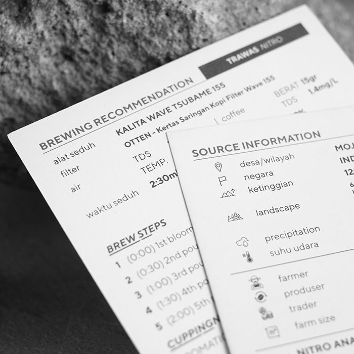 

Kopi Arabica Wanoja Kamojang Anaerobic Honey Process 200G