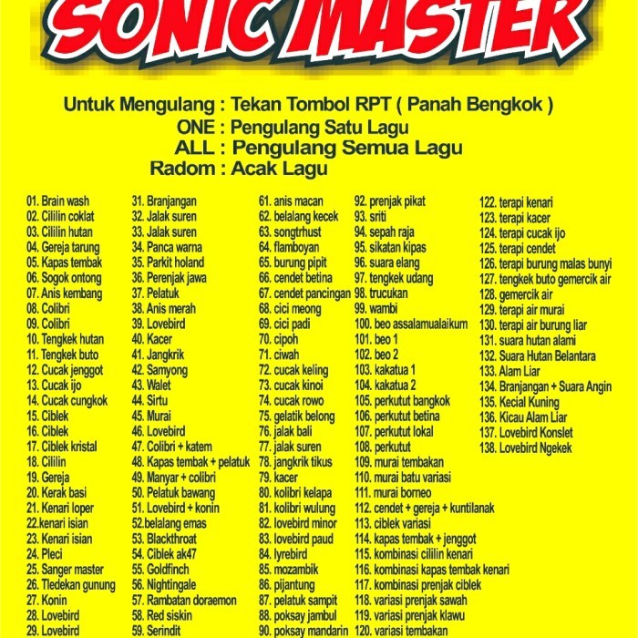 Masteran Burung Murai