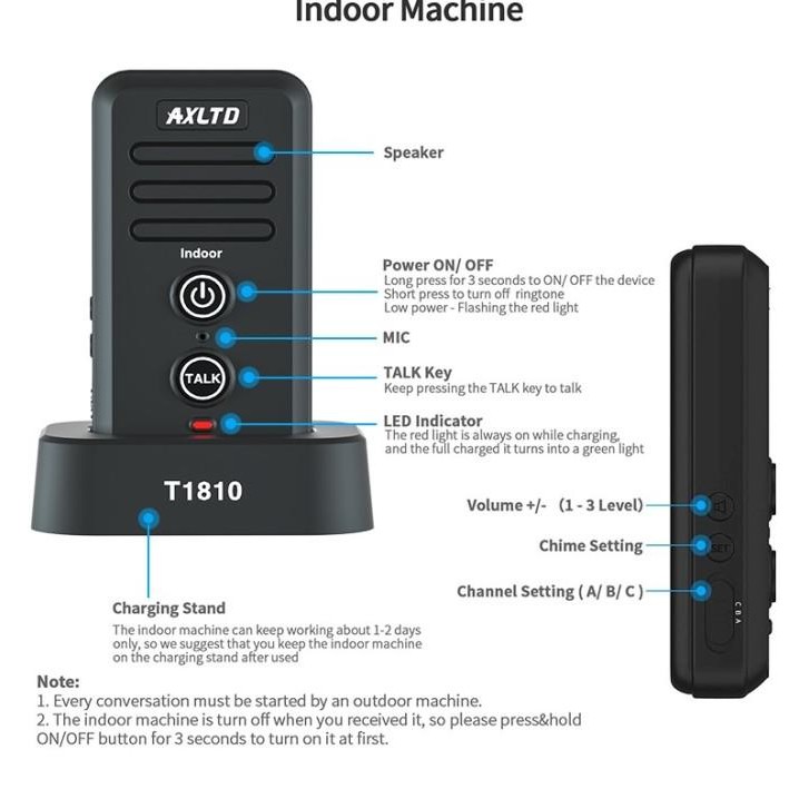 interkom rumah Two-Way Wireless Audio Doorbell - Bel Pintu Rumah Voice HFS