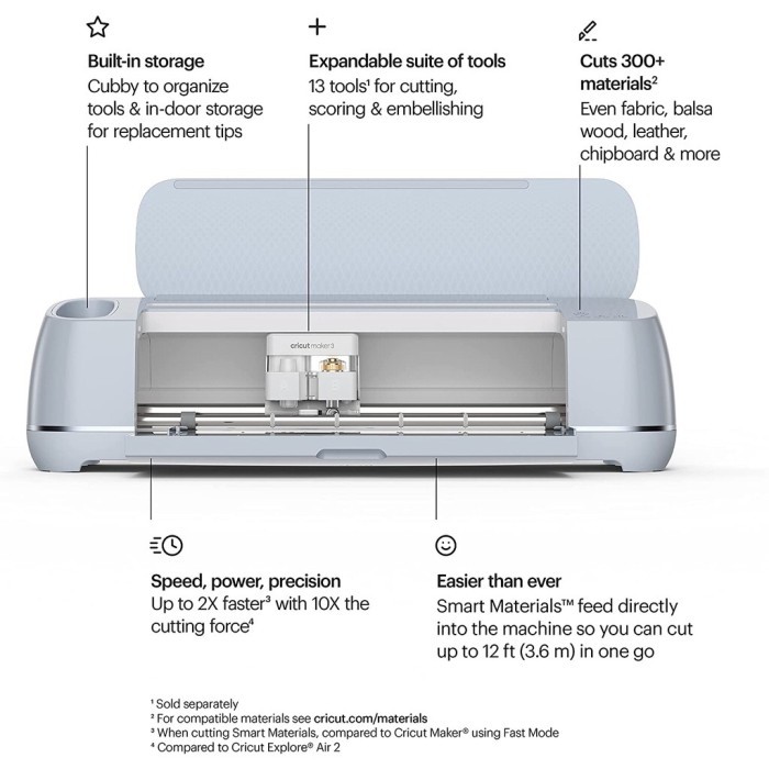 CRICUT Maker 3 mesin potong stiker emboss engraving Craft printer