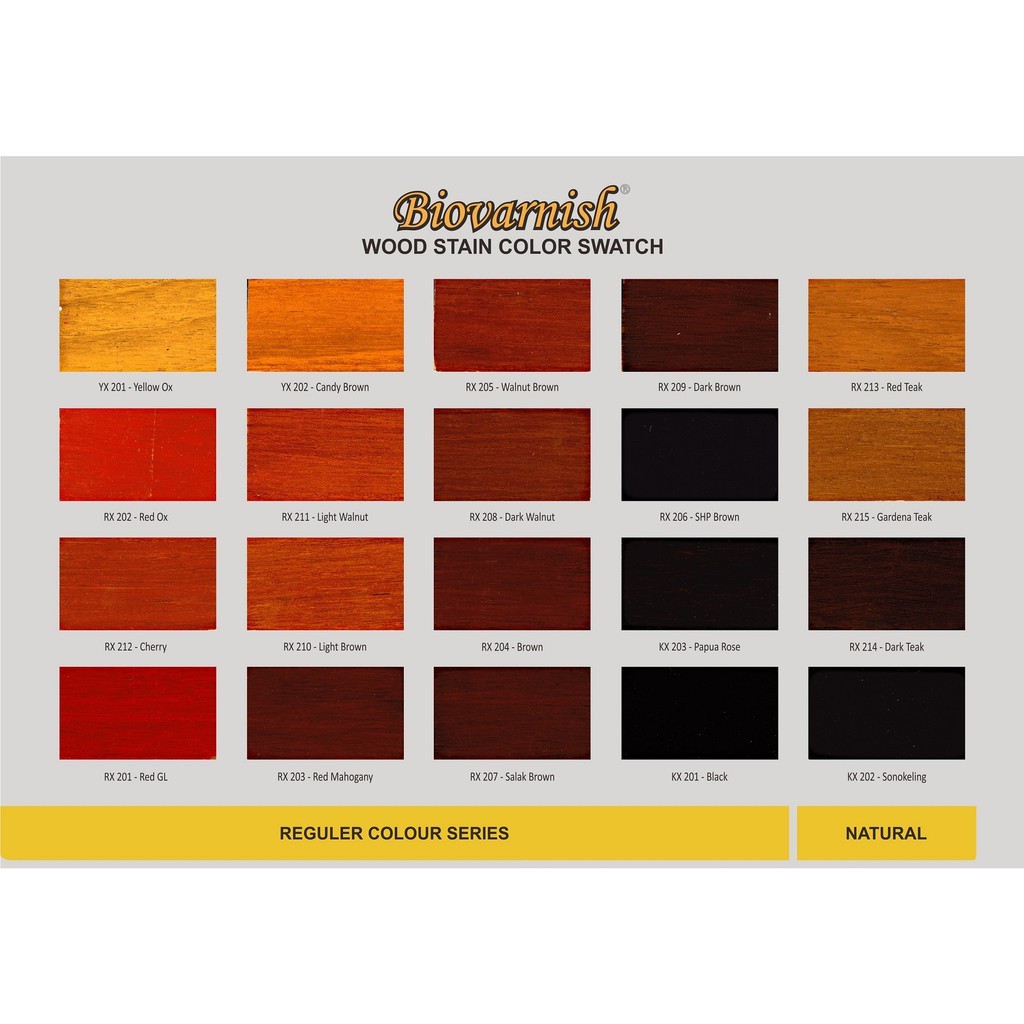 Thebettles Cat Plitur Politur Pelitur Kayu 1Kg - Biovarnish Wood Stain Waterbased Woodstain